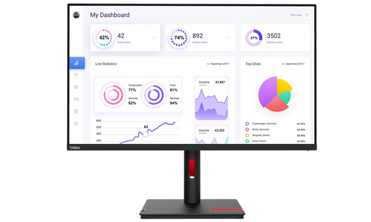 Monitor biznesowy Lenovo ThinkVision T32p-30