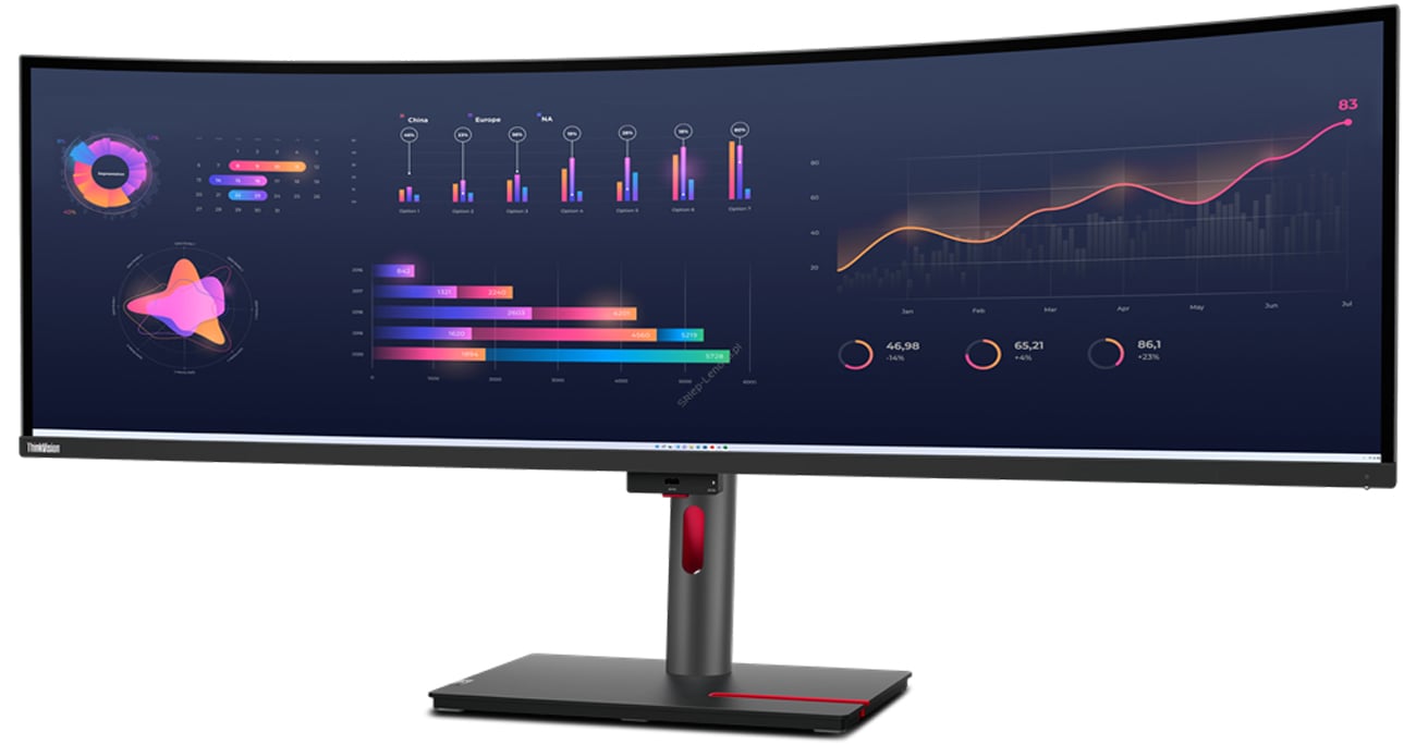 Lenovo ThinkVision P49w-30 ekran