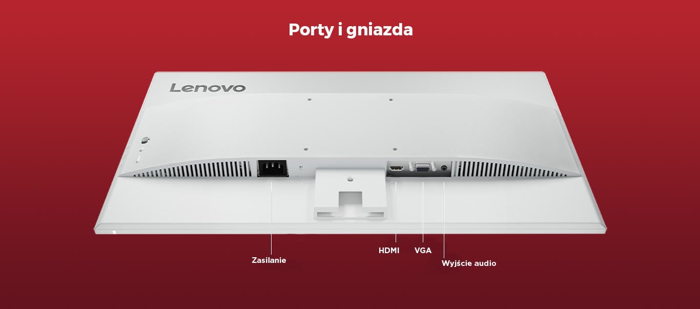 Porty i gniazda
