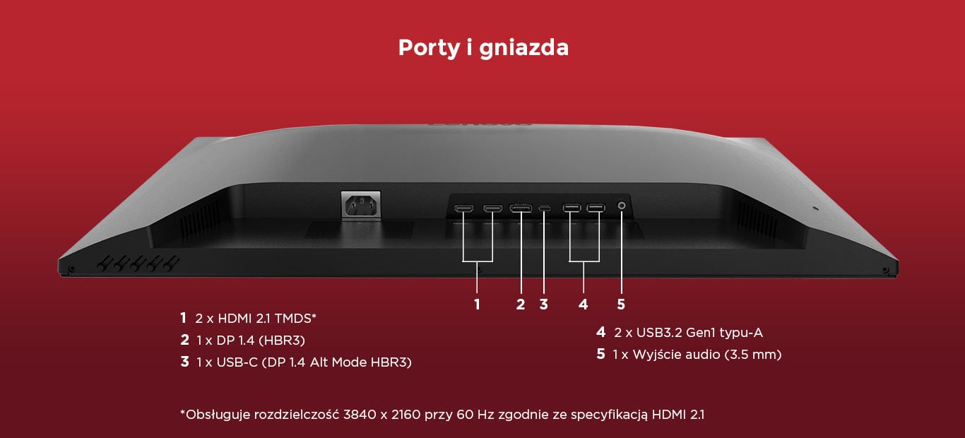 Porty i gniazda