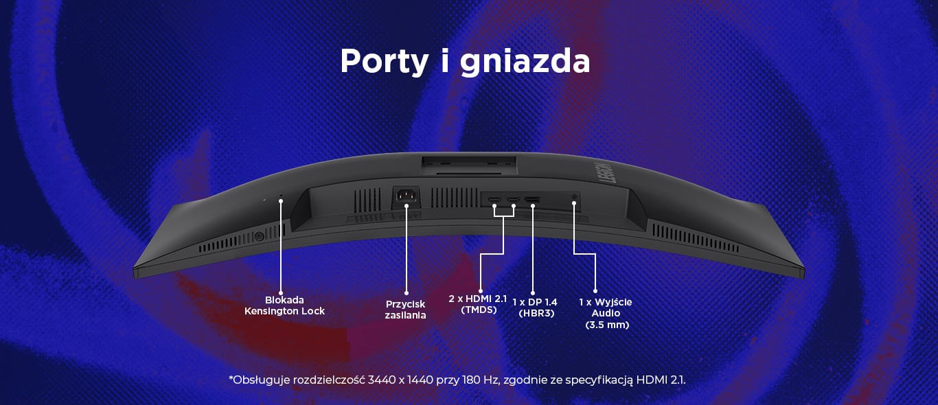 Porty i gniazda