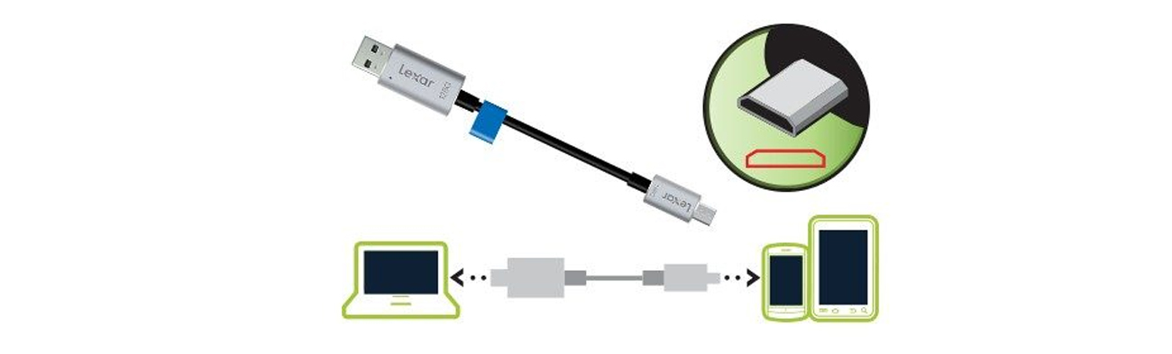 LJDC20m-32GBBEU USB 3.0 microUSB