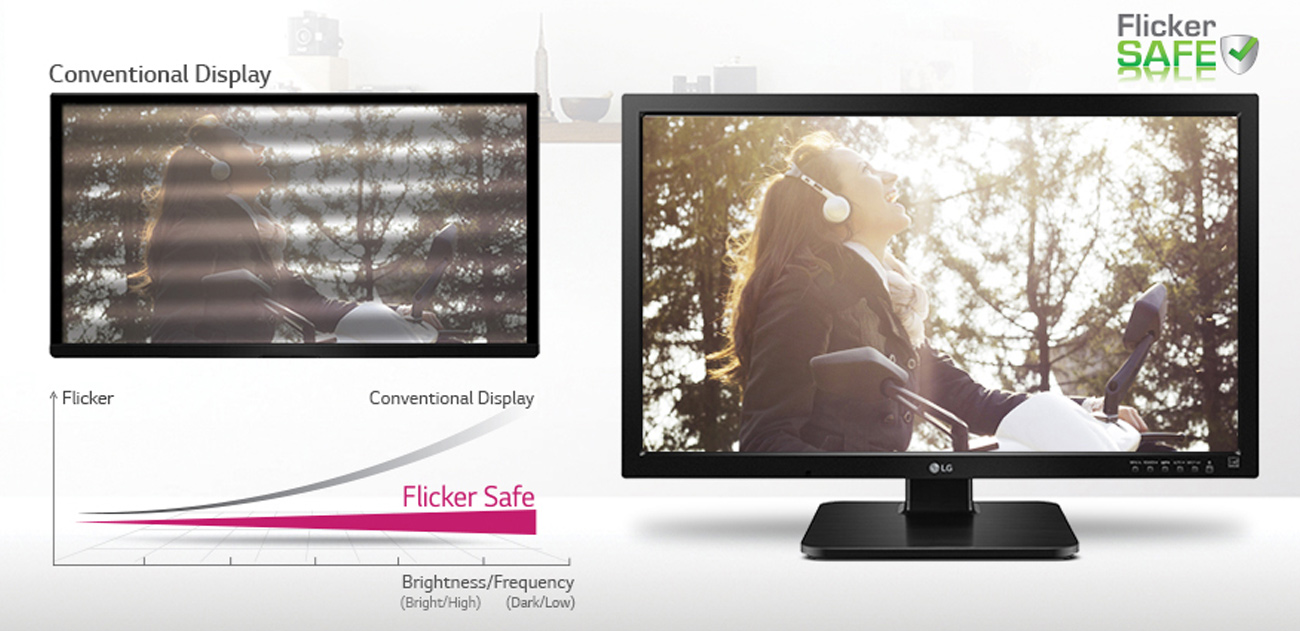 LG 24MB67PY-B Flicker Safe