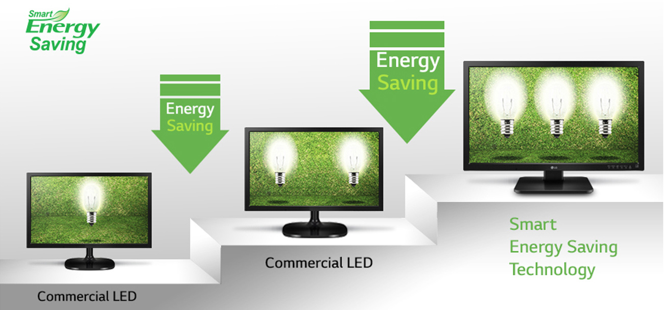 LG 24MB67PY-B oszczednosc energii