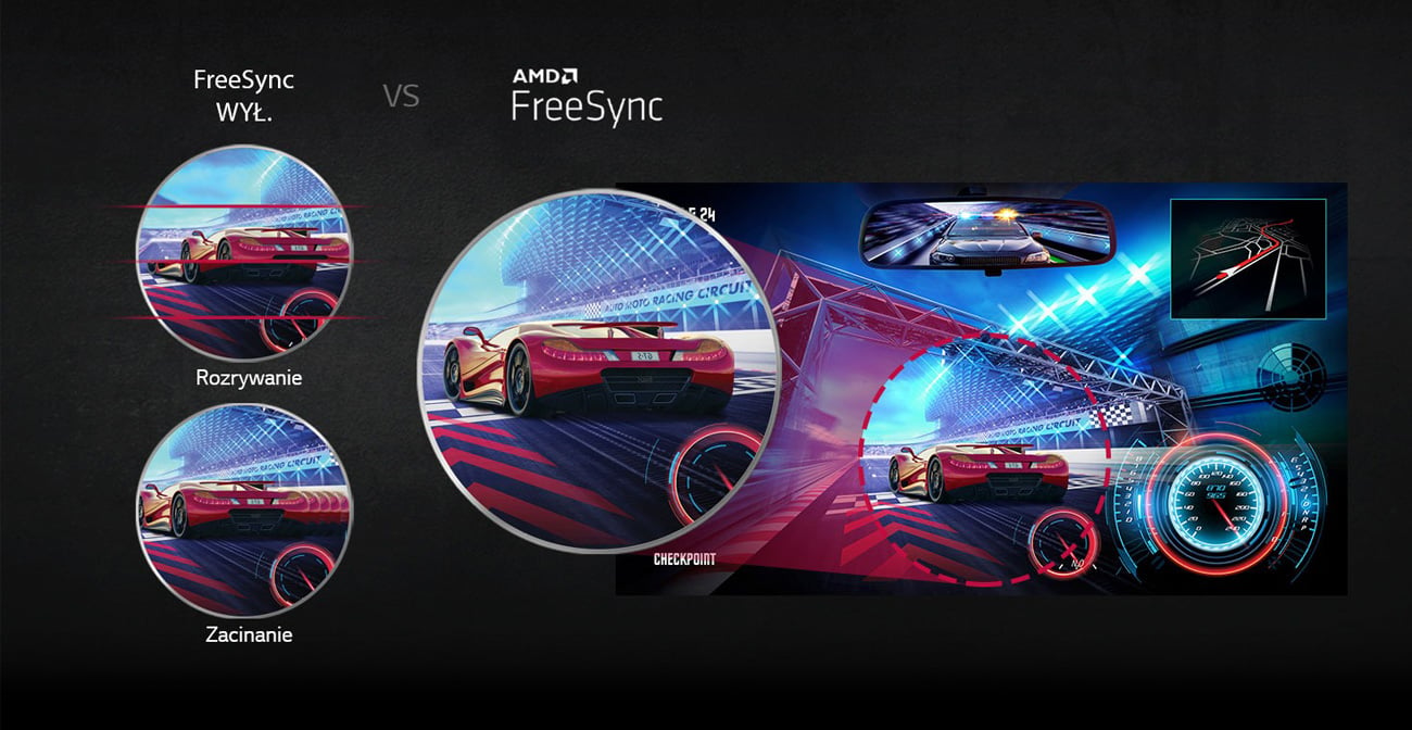 Technologia AMD FreeSync™