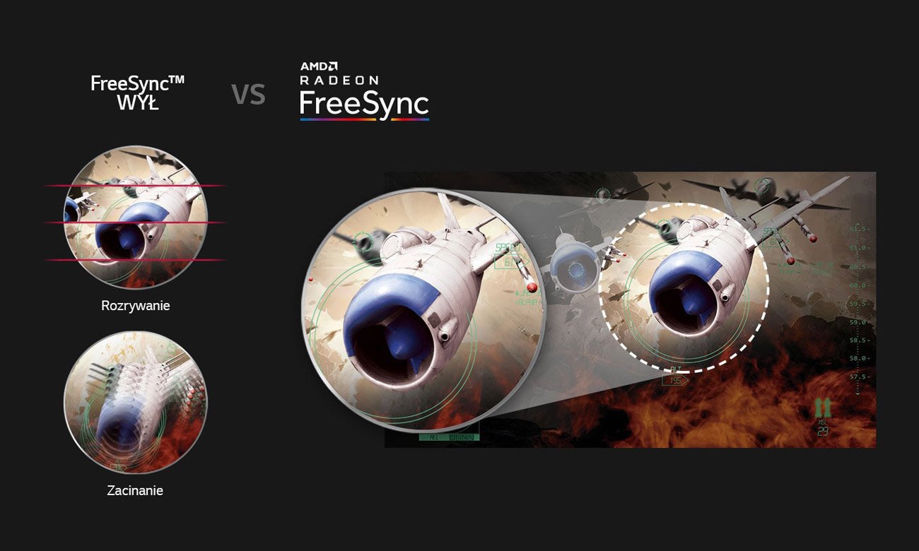 Technologia AMD FreeSync™