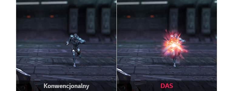 Symulacja Dynamic Action Sync