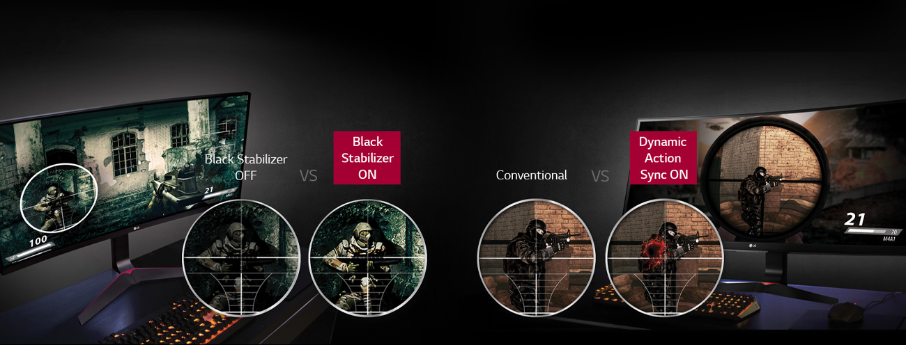 Black Stabilizer i Dynamic Action Sync