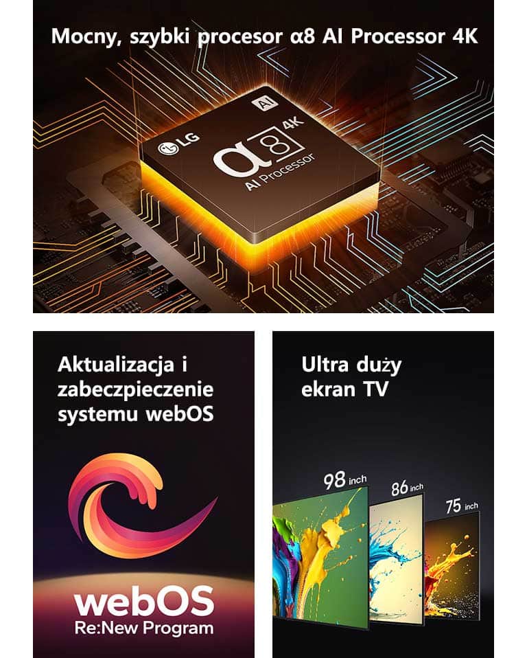 Procesor AI α8 (czyt. Alpha) 4K jest wyświetlany z pomarańczowym światłem emanującym od spodu. Pomiędzy słowami „Aktualizowany webOS” i „webOS Re:New Program” widnieje czerwona, żółta i fioletowa spirala. Telewizory LG QNED89, QNED90 i QNED99 są pokazane w kolejności od lewej do prawej. Nad każdym telewizorem widnieje kolorowy napis „Ultra duży telewizor”.