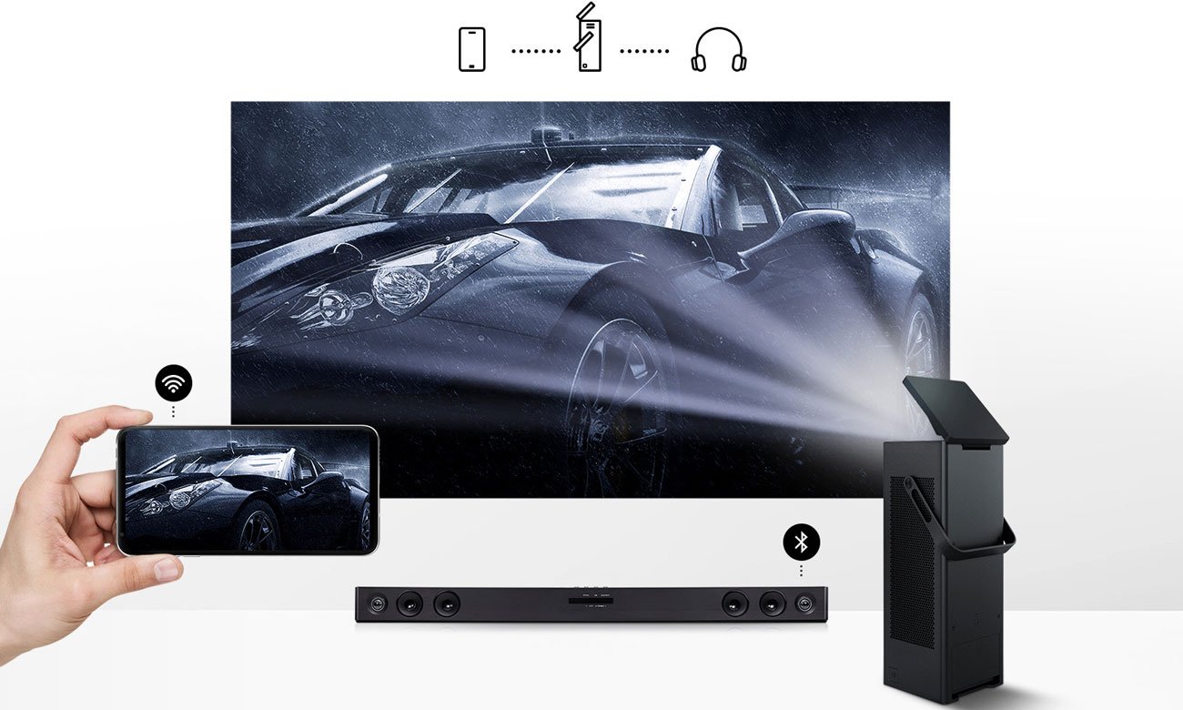 LG HU80KSW