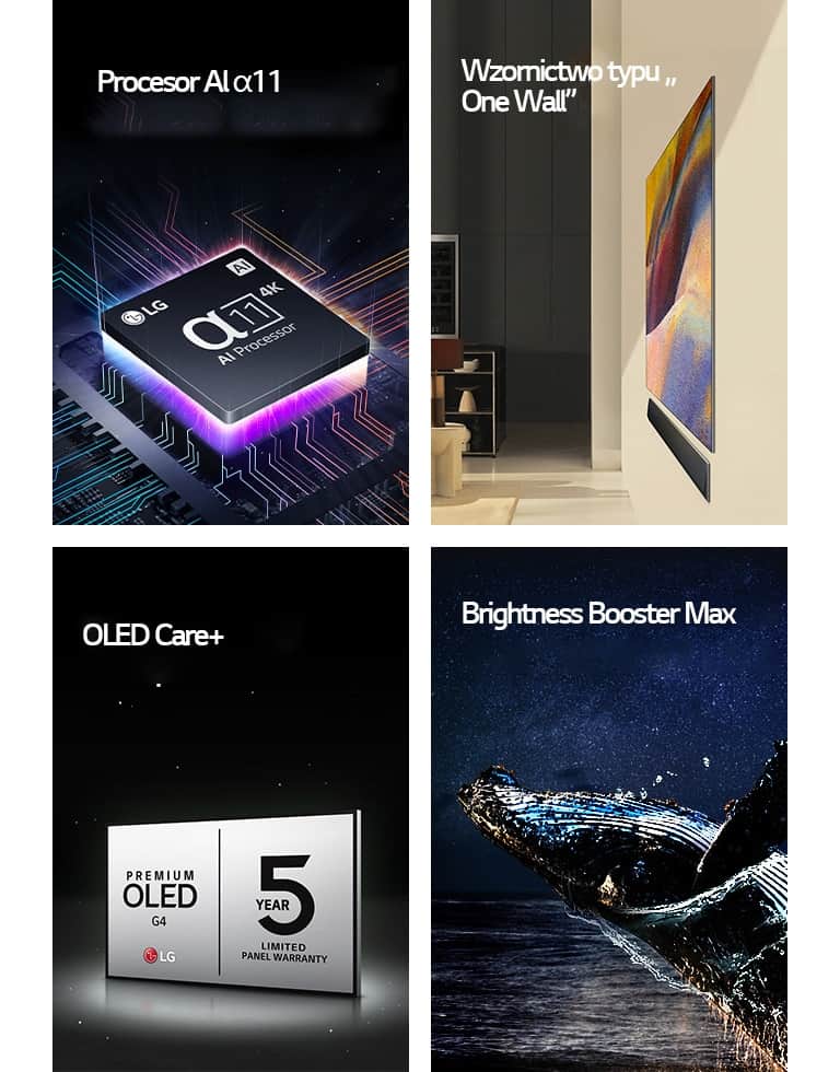 Procesor AI LG alpha 11 4K na płycie głównej, emitujący fioletowe i różowe wiązki światła. Design One Wall z LG OLED G4 i soundbarem LG zamontowanym płasko przy ścianie w nowoczesnej przestrzeni mieszkalnej. LG OLED Care+ i logo 5-letniej gwarancji na panelu na czarnym tle. Brightness Booster Max z obrazem wieloryba wyskakującego z wody na tle rozgwieżdżonego, nocnego nieba.