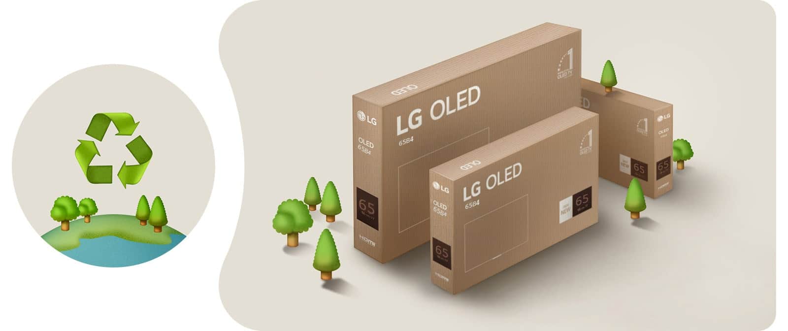 Opakowanie LG OLED na beżowym tle z ilustracjami drzew.