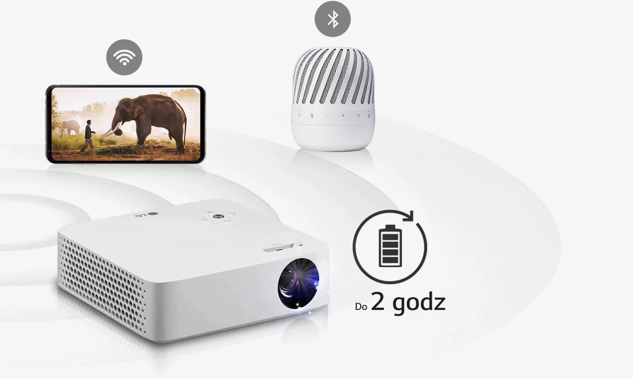 LG PH30N