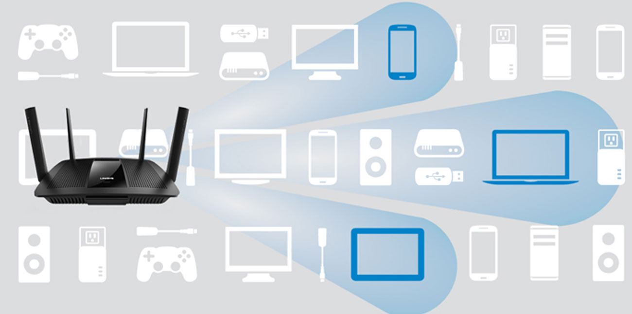 Linksys EA8500 sieć wiele urządzeń