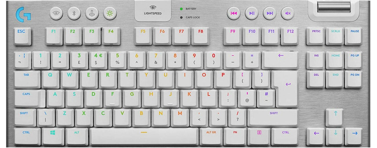 Бездротова ігрова клавіатура Logitech G915 TKL