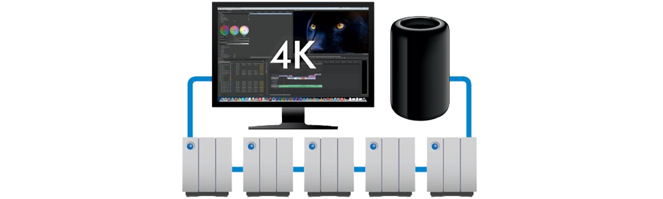 Dysk/macierz sieciowa LaCie 2Big - 4K