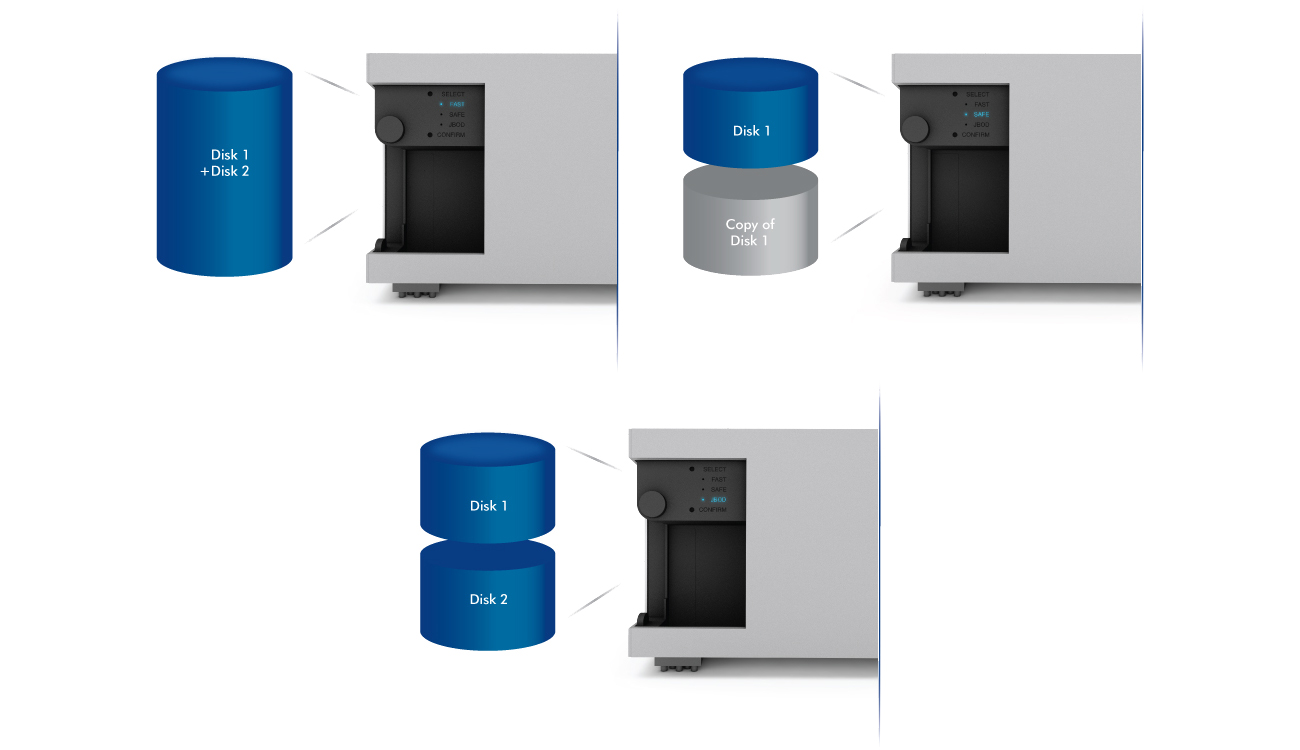 Dysk/macierz sieciowa LaCie 2Big - RAID