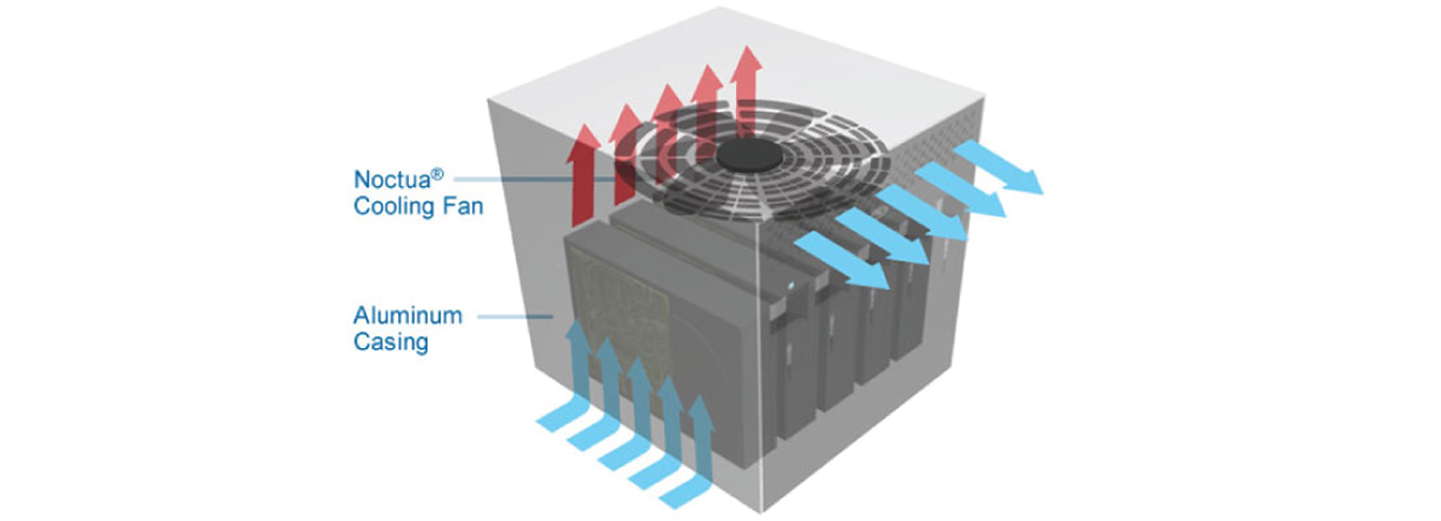 Dysk/macierz sieciowa LaCie 5Big - Chłodzenie