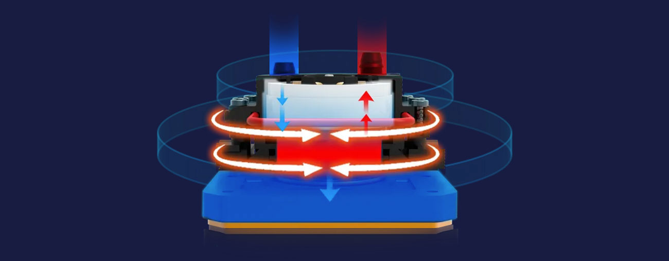 Lian Li Galahad 360 ARGB White - Pompa