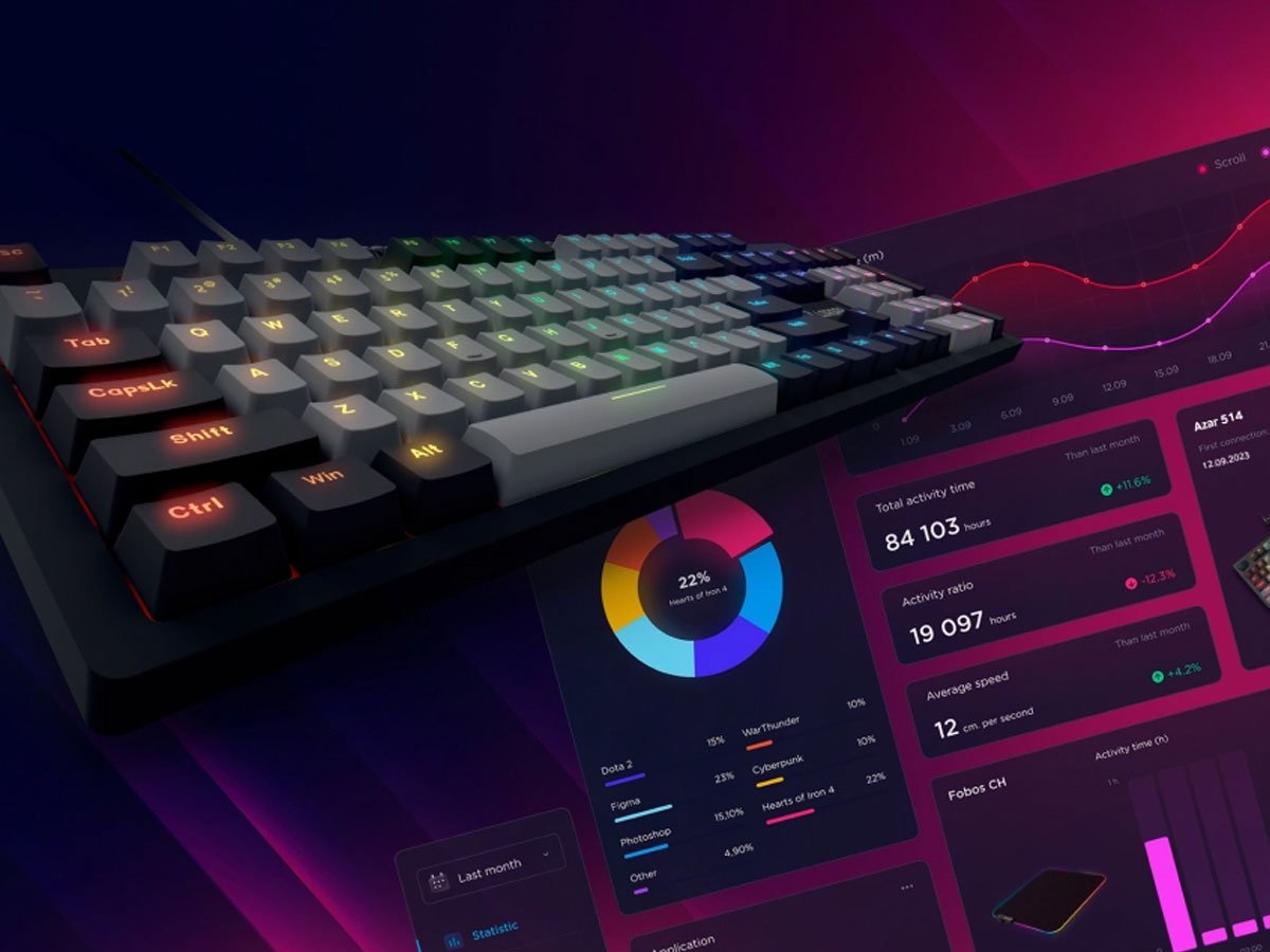 Lorgar Azar 514 RGB