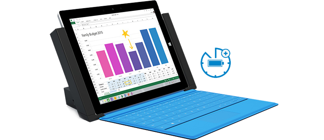 Moc, której potrzebujesz