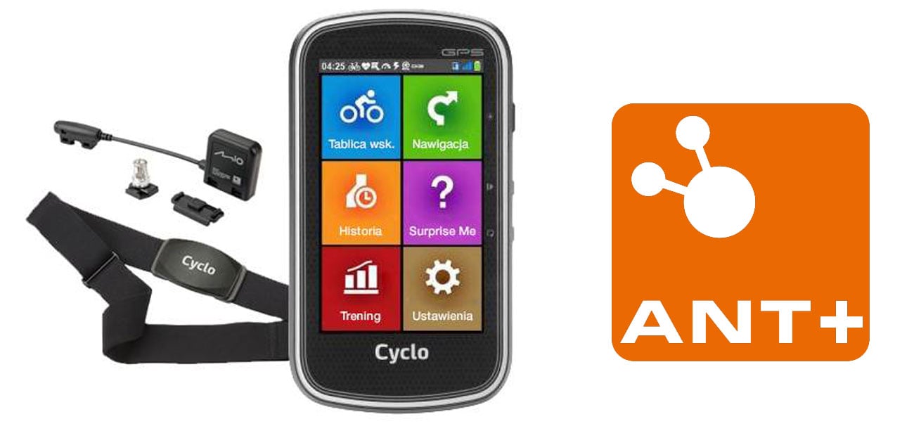 Technologia ANT+