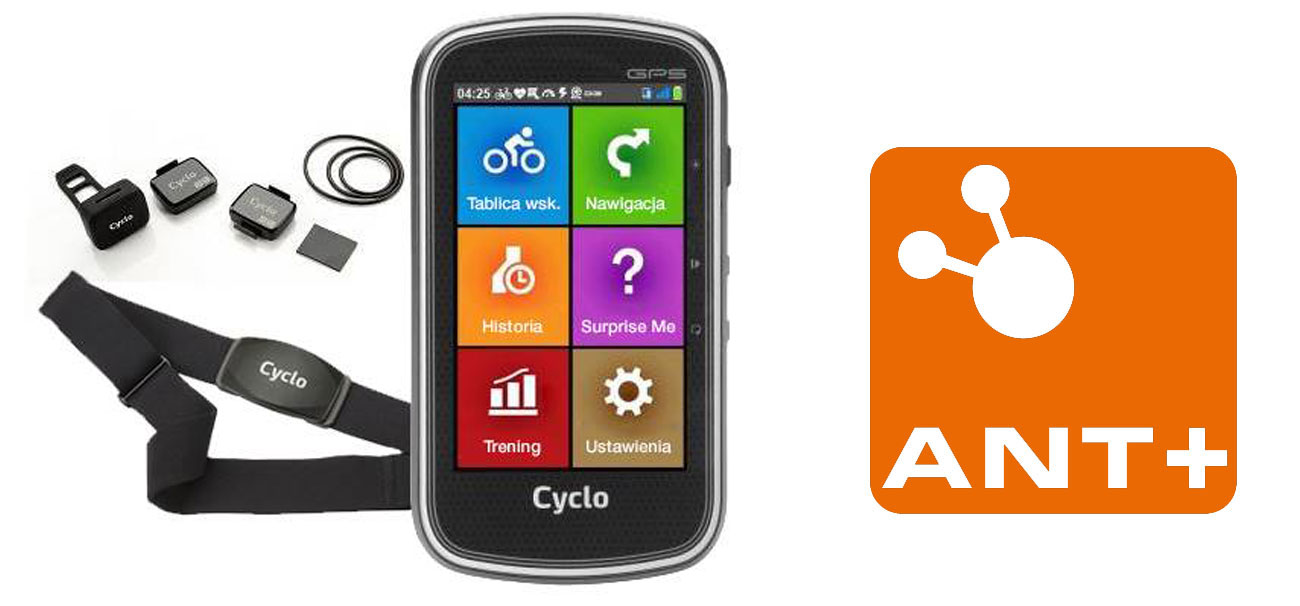 Technologia ANT+