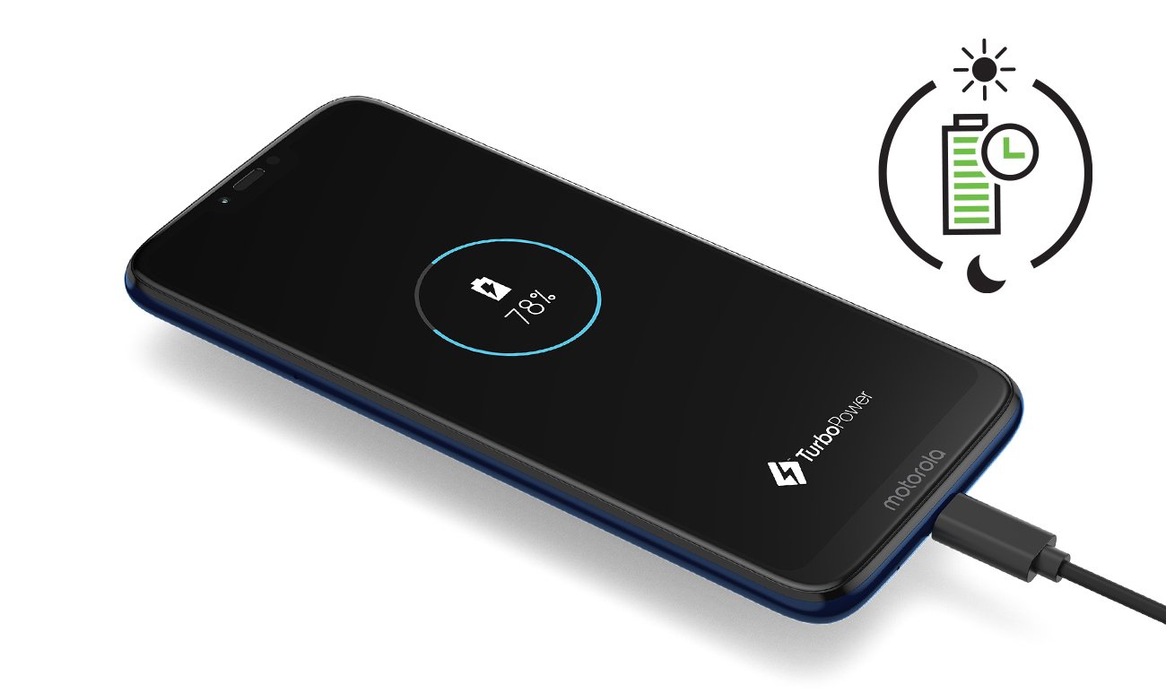 Motorola Moto G7 Power wykrywanie uśmiechu