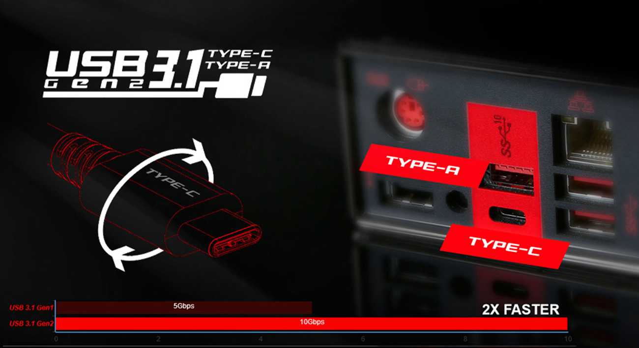 MSI USB 3.1 GEN2 oraz USB Type-C