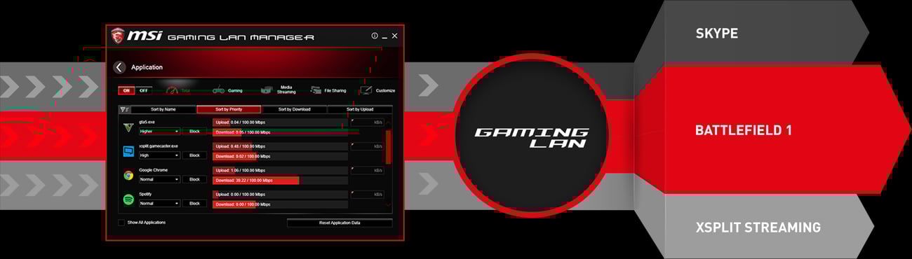 MSI A320M GRENADE GAMING LAN Manager