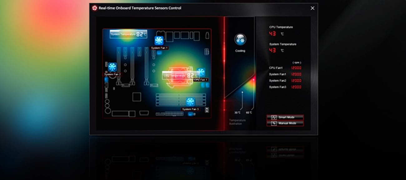 MSI H110M PRO-D Globalna kontrola wentylatorów