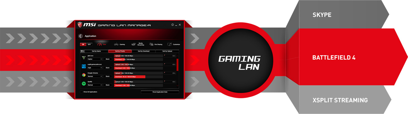 MSI B150M BAZOOKA MSI GAMING LAN Manager