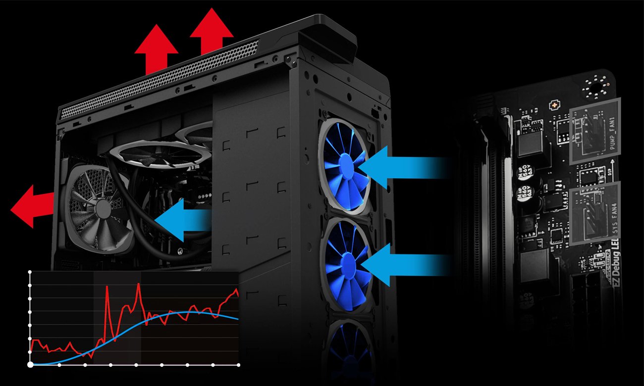 MSI B250M PRO-VDH chłodzenie