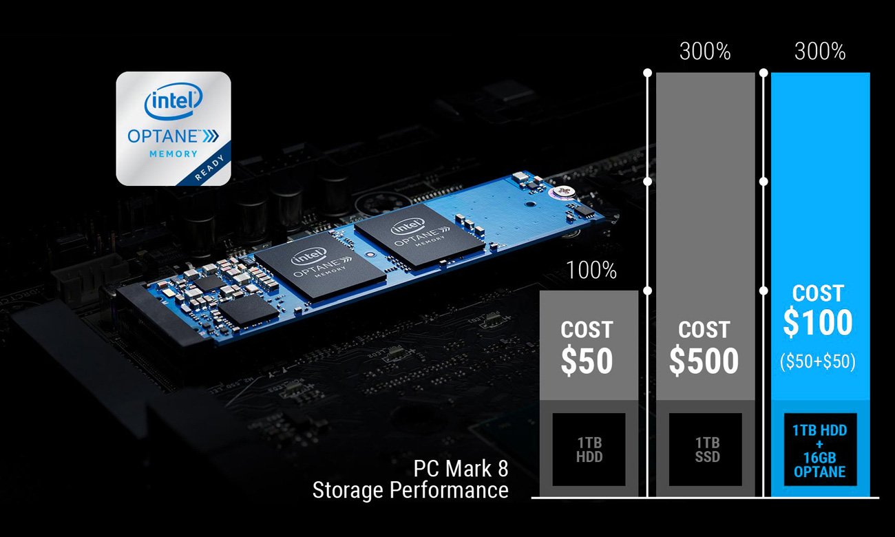 MSI B250M BAZOOKA OPT BOOST Intel Optane