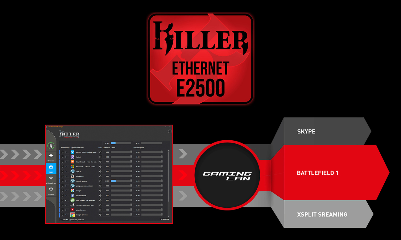 MSI B250 GAMING M3 karta sieciowa Killer E2500
