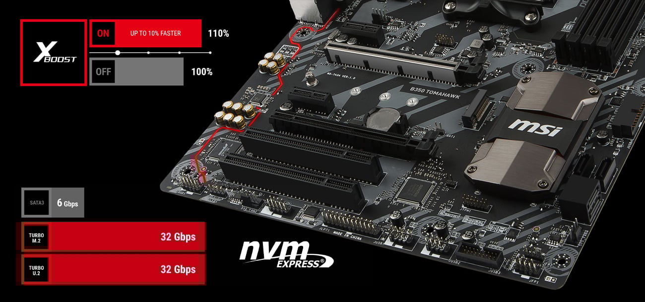 MSI B350 TOMAHAWK Turbo M.2 SATA