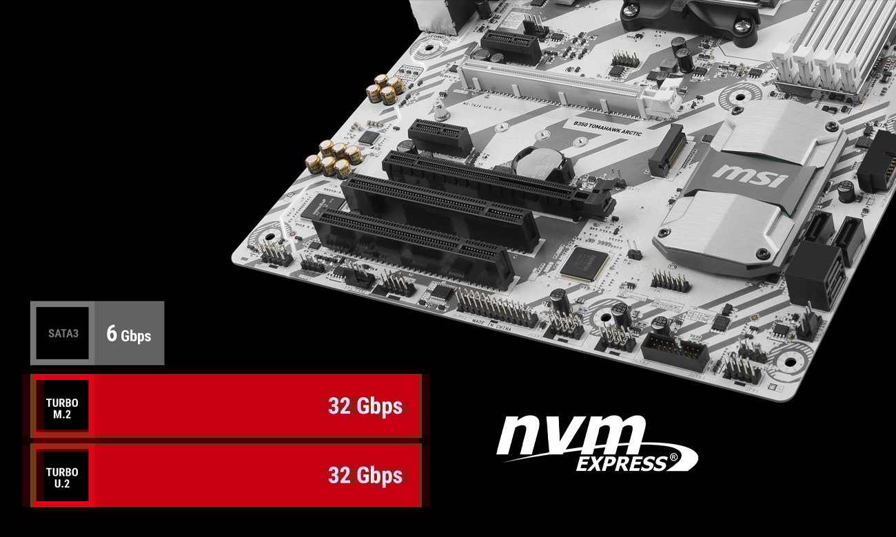 MSI B350 TOMAHAWK ARCTIC SSD M.2