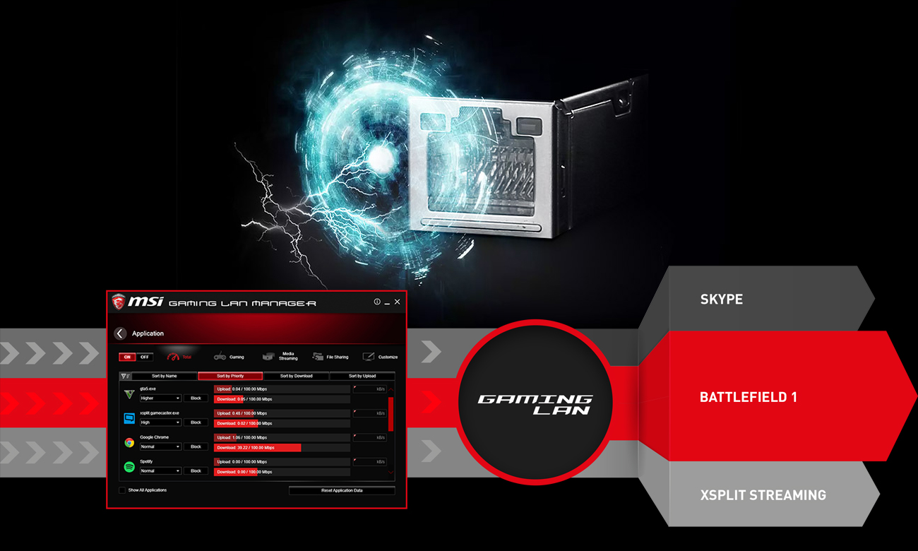 MSI B350 TOMAHAWK ARCTIC Gaming Lan Manager