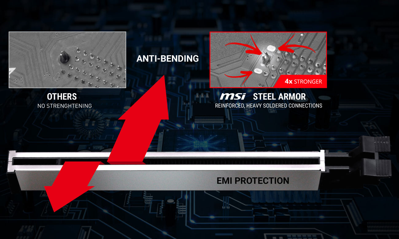 MSI B360I GAMING PRO AC System Steel Armor