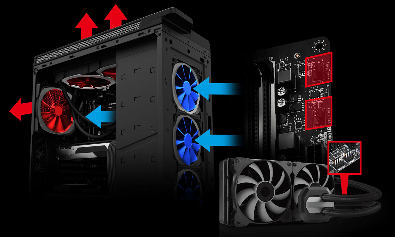 MSI B360I GAMING PRO AC Pełna kontrola chłodzenia