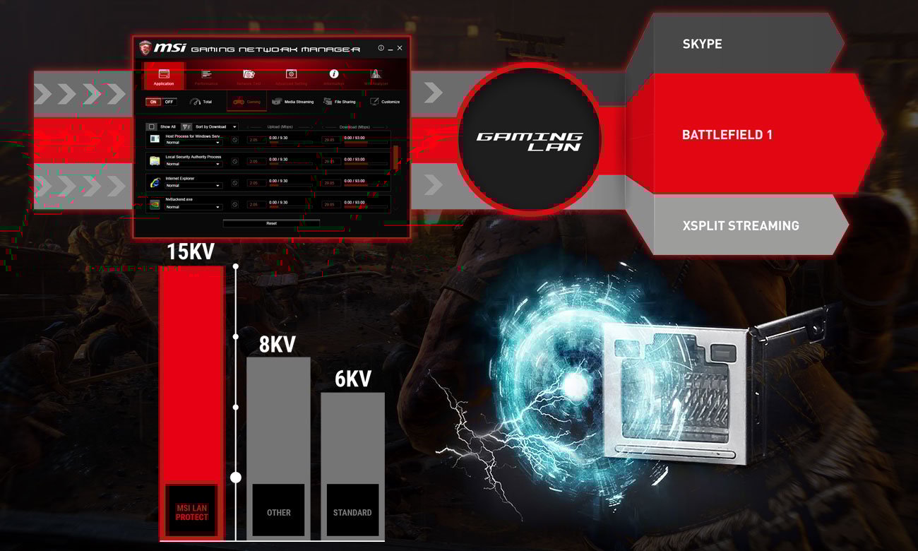 MSI B360M BAZOOKA System Gaming LAN