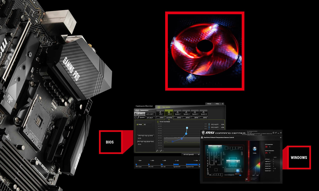 MSI B450 GAMING PRO CARBON AC Chłodzenie