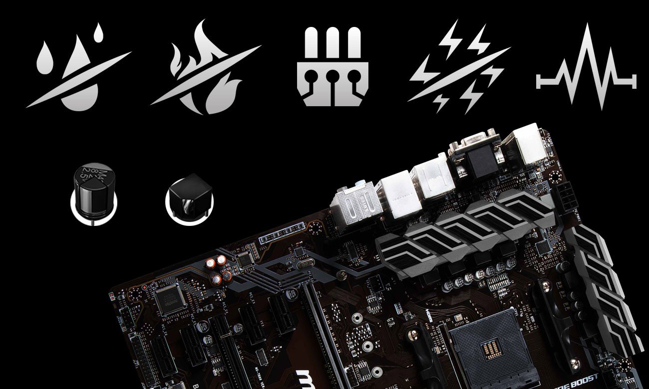 MSI B450-A PRO Bezpieczeństwo