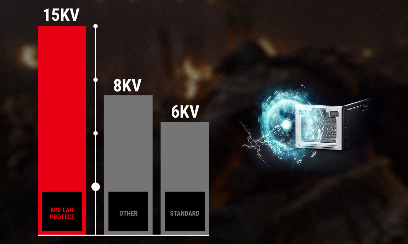 MSI B450M Gaming Plus MSI Gaming LAN