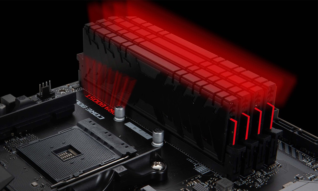 Niezrównana wydajność pamięci DDR4 Boost