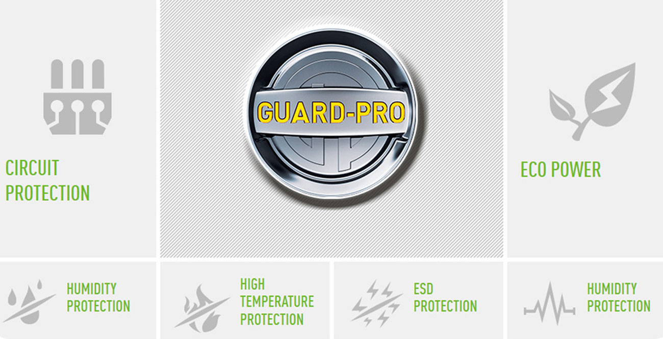 Guard-Pro MSI B85M ECO