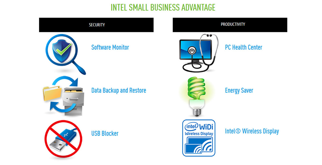 Intel Small Business Advantage MSI B85M ECO