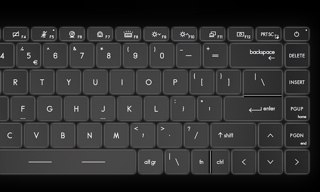 Klawiatura RGB