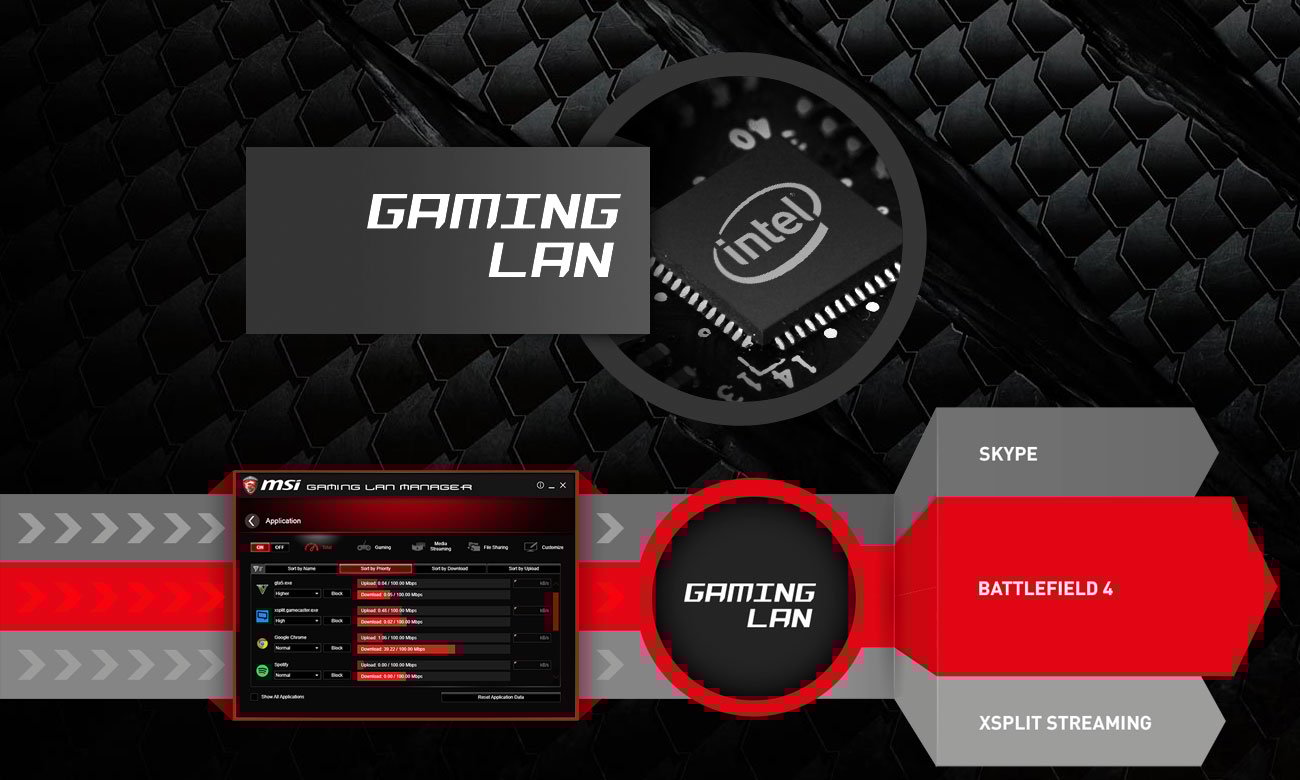 MSI E3 KRAIT GAMING V5 Gamingowa technologia sieciowa LAN firmy Intel