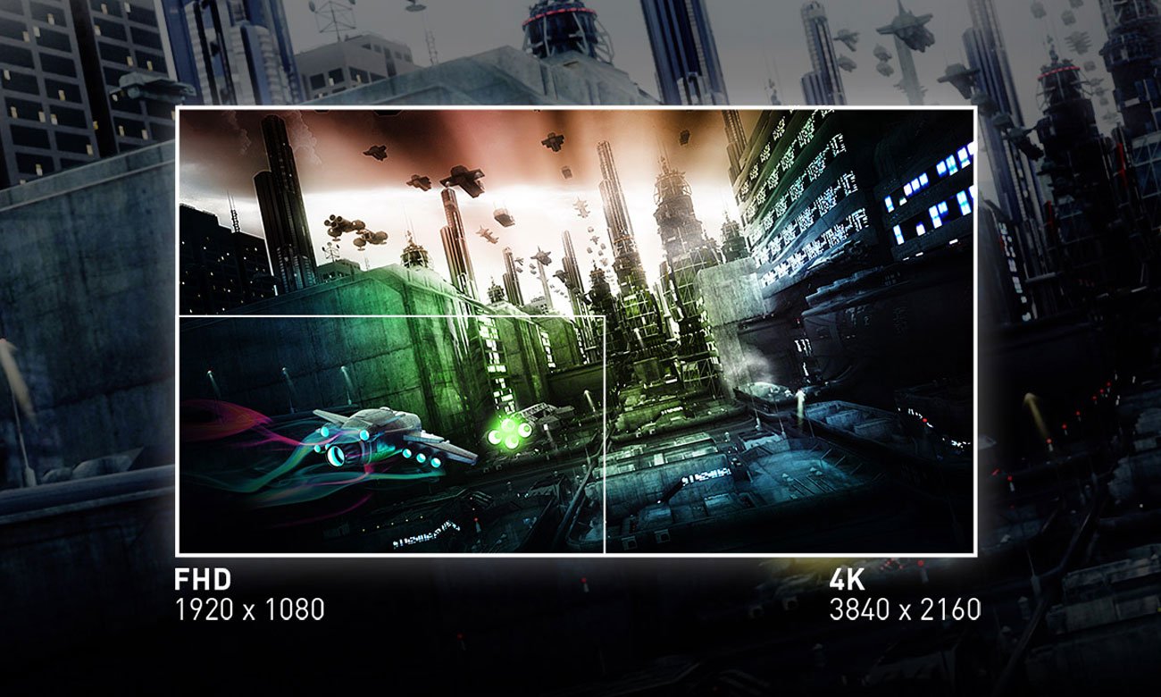 MSI G321CUV rozdzielczość 4K
